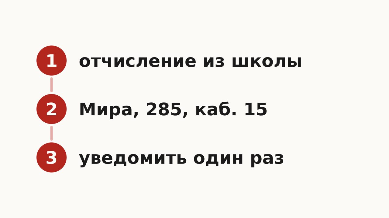 Схема: отчисление из школы, уведомление в комитет образования Ставрополя на Мира, 285, кабинет 15, уведомление подаётся один раз